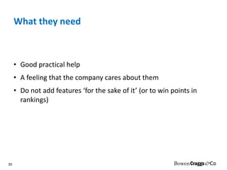 What they need Good practical help A feeling that the company cares about them Do not add features ‘for the sake of it’ (or to win points in rankings) 