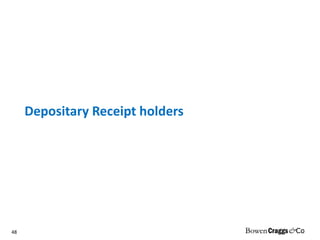 Depositary Receipt holders 