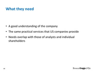 What they need A good understanding of the company The same practical services that US companies provide Needs overlap with those of analysts and individual shareholders 