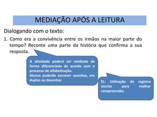 MEDIAÇÃO APÓS A LEITURA 
Dialogando com o texto: 
1. Como era a convivência entre os irmãos na maior parte do 
tempo? Reconte uma parte da história que confirma a sua 
resposta. 
A atividade poderá ser mediada de 
forma diferenciada de acordo com o 
processo de alfabetização. 
Alunos poderão escrever sozinhos, em 
duplas ou desenhar. EL: Utilização do registro 
escrito para melhor 
compreensão; 
 