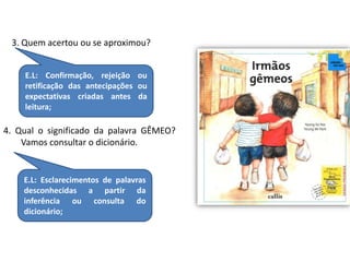 3. Quem acertou ou se aproximou? 
E.L: Confirmação, rejeição ou 
retificação das antecipações ou 
expectativas criadas antes da 
leitura; 
4. Qual o significado da palavra GÊMEO? 
Vamos consultar o dicionário. 
E.L: Esclarecimentos de palavras 
desconhecidas a partir da 
inferência ou consulta do 
dicionário; 
 
