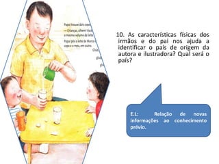 10. As características físicas dos 
irmãos e do pai nos ajuda a 
identificar o país de origem da 
autora e ilustradora? Qual será o 
país? 
E.L: Relação de novas 
informações ao conhecimento 
prévio. 
 