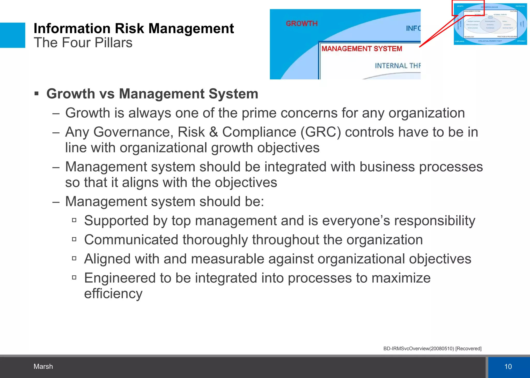 Information Risk Management  The Four Pillars Growth vs Management System Growth is always one of the prime concerns for any organization Any Governance, Risk & Compliance (GRC) controls have to be in line with organizational growth objectives Management system should be integrated with business processes so that it aligns with the objectives Management system should be: Supported by top management and is everyone’s responsibility Communicated thoroughly throughout the organization Aligned with and measurable against organizational objectives Engineered to be integrated into processes to maximize efficiency 
