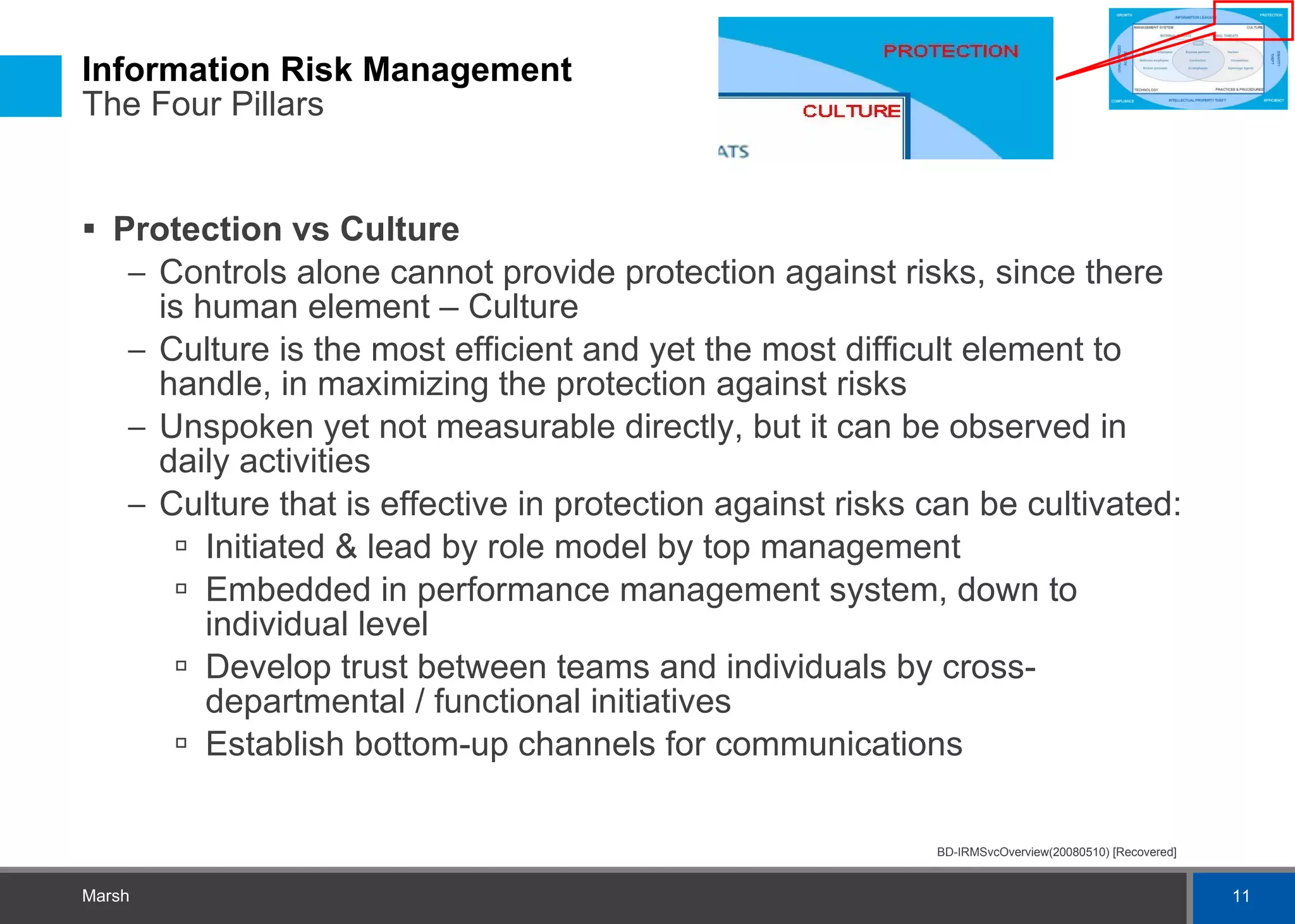 Information Risk Management  The Four Pillars Protection vs Culture Controls alone cannot provide protection against risks, since there is human element – Culture Culture is the most efficient and yet the most difficult element to handle, in maximizing the protection against risks Unspoken yet not measurable directly, but it can be observed in daily activities Culture that is effective in protection against risks can be cultivated: Initiated & lead by role model by top management Embedded in performance management system, down to individual level Develop trust between teams and individuals by cross-departmental / functional initiatives Establish bottom-up channels for communications 