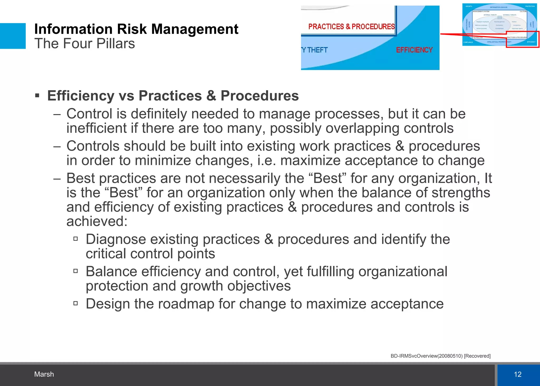 Information Risk Management  The Four Pillars Efficiency vs Practices & Procedures Control is definitely needed to manage processes, but it can be inefficient if there are too many, possibly overlapping controls Controls should be built into existing work practices & procedures in order to minimize changes, i.e. maximize acceptance to change Best practices are not necessarily the “Best” for any organization, It is the “Best” for an organization only when the balance of strengths and efficiency of existing practices & procedures and controls is achieved: Diagnose existing practices & procedures and identify the critical control points Balance efficiency and control, yet fulfilling organizational protection and growth objectives Design the roadmap for change to maximize acceptance 
