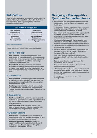 Risk Culture                                                      Designing a Risk Appetite -
There are many approaches to measuring or diagnosing risk
culture and many models of risk culture. One illustrative
                                                                  Questions for the Boardroom
model (Hindson, 2010) suggests eight key indicators,              •	 Has the board and management team reviewed the
grouped into four themes:                                            capabilities of the organisation to manage the risks
                                                                     that it faces?

                 Risk Culture Diagnostic                          •	 What capacity does the organisation have in terms of
                                                                     its ability to manage risks? Are there any particular
     Tone at the Top                        Governance               issues of which the board should be aware?
     Risk Leadership                      Risk governance         •	 How mature is risk management in the organisation?
 Responding to bad news                   Risk tranparency           Is the view consistent at differing levels of the
         Competency                      Decision Making             organisation? Is the answer to these questions based
        Risk resources                     Risk decisions            on evidence or speculation?
       Risk competence               Rewarding appropriate risk   •	 What specific factors should the risk appetite take
                                               taking                into account in terms of the business context? Risk
                                                                     Processes? Risk Systems? Risk management maturity?
Figure 7 - Risk Culture Diagnostic
                                                                  •	 At which levels would it be appropriate for the board
                                                                     to consider risk appetite?
Typical issues under each of these headings would be:
                                                                  •	 What are the main features of the organisations risk
                                                                     culture in terms of tone at the top? Governance?
I Tone at the Top                                                    Competency? Decision making?
•	 Risk Leadership: Do senior management set clear                •	 How much does the organisation spend on risk
   expectations for risk management? Do leaders provide              management each year? How much does it need to
   a role model in risk management thinking and actively             spend?
   discuss tolerance to risk issues? How are messages             •	 Does an understanding of risk permeate the
   consistently delivered over time?                                 organisation and its culture?
•	 Responding to Bad News: Do senior management                   •	 Does each individual understand their role and
   actively encourages management information related                responsibility for managing risk?
   to risks to travel quickly across the organisation? Is         •	 At a managerial level, do you know what level of risk
   there openness and honesty in communicating on risk               you should take? Do you know who the risk owners
   issues?                                                           are? Do they have systems in place for measuring and
                                                                     monitoring risk?
II Governance                                                     •	 Is management incentivised for good risk
                                                                     management?
•	 Risk Governance: Accountability for the management
   of key business risks is absolutely clearly defined. Risk
   accountabilities are captured within role descriptions
   and performance targets.
•	 Risk Transparency: Risk information is communicated
   in a timely manner to those across the organisation.
   Lessons, both positive and negative are shared from risk
   events.


III Competency
•	 Risk Resources: The risk function has a defined remit
   and scope of operations and has the support of leaders.
   It is able to challenge how risks are being managed
   when appropriate.
•	 Risk Competence: A risk champion structure is in
   place to support managers in better managing risks.
   Structured training programmes are in place.


IV Decision Making
•	 Risk Decisions: Leaders seek out risk information in
   supporting decisions. The business’s willingness to take
   on risks is understood and communicated.
•	 Rewarding appropriate risk taking: Leaders are
   supportive of those actively seeking to understand
   and manage risks. This is recognised through the
   performance management process.




                                                                                                                             22
 