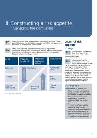 III Constructing a risk appetite
             “Managing the right levers”


 301             In Section II of this paper we explored the main issues in designing the risk
                 appetite framework: in this section, we look at each of the main elements in
                                                                                                  Levels of risk
                 the middle of the framework in more detail.                                      appetite
                 At the heart of the risk appetite framework, once an organisation                Strategic
 302             understands their capability to manage risk, we have the main issues that an
                                                                                                             This framework envisages at
                 organisation has to deal with in setting and monitoring its risk appetite.        303       least three levels of risk
                 These are set out in the diagram below:
                                                                                                             appetite as set out in the
                                                                                                  following paragraphs.
  Level                             Propensity                 Propensity           Measurement
                                                                                                                At a strategic level, risk
                                    to take risk               to exercise                         304          appetite is predominantly
                                                               control                                          about the risks or types of risks
                                                                                                  that an organisation has a comparative
                                                                                                  advantage in managing (or indeed
  Strategic                                           Risk Taking                   Stakeholder   knowing that they can neither manage
                                         Delegation




                                                                                    Value         nor mitigate). These provide it with its
                                                                                                  competitive advantage (private sector) or
                                                                                                  its ability to achieve its objectives (public
                                                                                                  or third sector). Risk appetite at the
  Tactical                                                                          Risk          strategic level will also be about deciding
                                                                                    Metrics       from which risks or types of risk the
                                                                                                  organisation needs to protect itself.
                                                                       Escalation




  Project/                                                Exercising
                                                                                    Control        Strategic Risk
  Operational                                                                       Metrics        Some examples of strategic risks:
                                                          Control
                                                                                                   •	 Risks in connection with decisions
Figure 8 - Risk appetite - Main Issues                                                                about outsourcing or maintaining
                                                                                                      processes and competencies in-house.
                                                                                                   •	 Risks concerning new product
                                                                                                      developments, such as new
                                                                                                      innovations, R&D, new product
                                                                                                      lines.
                                                                                                   •	 Risks concerning new sources
                                                                                                      of finance, such as the optimal
                                                                                                      debt:equity ratio, banking
                                                                                                      covenants, headroom and liquidity.
                                                                                                   •	 Risks concerning acquisitions or
                                                                                                      disposals including the likelihood of
                                                                                                      achieving organisational objectives
                                                                                                      or destroying shareholder value.




                                                                                                                                              23
 