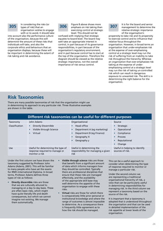 In considering the risks (or                     Figure 8 above shows more                      It is for the board and senior
 305         types of risk) that an               306         emphasis on risk taking than         307       management to determine the
             organisation wishes to engage                    exercising control at strategic                relative strategic importance
             with or to avoid, it should take                 level. This should not be                      of the organisation’s
into account also the performance culture        confused with implying that strategic          propensity to take risk and its propensity
of the organisation, because this will           equates to board level. The board may          to exercise control and to influence that
determine the amount of these risks that         well take an appropriate interest in           relative focus throughout the
individuals will take, and also the              control, in part because of its governance     organisation. However, in broad terms an
corporate ethics and behaviours that an          responsibilities, in part because of the       organisation that under-emphasises risk
organisation displays, because these will        organisation’s regulatory environment,         at the expense of over-emphasising
be important in determining the extent of        and in part because control has to start at    control at a strategic level may run the
risk taking and risk avoidance.                  the top of the organisation. Therefore the     risk of suffering from an inability to take
                                                 diagram should be viewed as the relative       risk throughout the hierarchy. Whereas
                                                 strategic importance, not the overall          an organisation that over-emphasises risk
                                                 importance of risk versus control.             taking at the expense of under-
                                                                                                emphasising control at a strategic level
                                                                                                may run the risk of taking un-controlled
                                                                                                risk which can result in dangerous
                                                                                                exposure to unwanted risk. The skill is in
                                                                                                determining the right balance for the
                                                                                                organisation.




Risk Taxonomies
There are many possible taxonomies of risk that the organisation might use
in determining its approach to any particular risk. Three illustrative examples
are shown in the table.


                   Different risk taxonomies can be useful for different purposes
 Taxonomy           John Adams                               Organisational                         Source
 Classification     •	 Directly Discernible                  •	 Head office                         •	 Strategic
                    •	 Visible through Science               •	 Department A (eg marketing)         •	 Operational
                    •	 Virtual                               •	 Department B (eg Finance)           •	 Compliance
                                                             •	 Geography X                         •	 Process
                                                             •	 Geography y                         •	 ReputationaI
                                                                                                    •	 Change
 Use                Useful for determining the type of       Useful in determining the              Useful in helping to identify
                    response required to manage or           responsibility for managing a given    sources of risk.
                    monitor a risk                           risk

Under the first column we have shown the         •	 Visible through science risks are those     This can be a useful approach to
taxonomy suggested by Professor John                that benefit from a significant amount      consider when determining the type
Adams (Adams, 2001). This will be familiar          of data which informs managers how          of response required to monitor or
to many people who have sat the exams               they should be controlled. Typically        manage a particular risk.
for IRM’s International Diploma. In broad           there are professional disciplines that
terms, Professor Adams defines three                ensure that these risks are managed         Under the second column we
types of risk as follows:                           effectively, and the availability           are representing a traditional
                                                    of the appropriate skill base may           organisational hierarchy of risk, a
•	 Directly discernible risks are those                                                         view that can be particularly useful
                                                    well determine the appetite of the
   that we are culturally attuned to                                                            in determining responsibilities for
                                                    organisation to engage with these
   managing on a day to day basis. These                                                        managing risk. In the third column we
                                                    risks.
   are often basic risks, which might                                                           represent a taxonomy based on the
   have quite literally life and death           •	 Virtual risks are those for which there
                                                                                                source of the risk.
   consequences, but which we cannot                is comparatively little prior personal or
   imagine not existing. We manage                  institutional knowledge and where the       It is important that a taxonomy is
   them automatically.                              range of outcomes is almost impossible      adopted that is understood throughout
                                                    to determine. As a consequence there        the organisation and that can be used
                                                    is frequently little agreement as to        in detailed implementation of the
                                                    how the risk should be managed.             risk appetite at lower levels of the
                                                                                                organisation.



                                                                                                                                        24
 