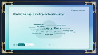 Protecting Your Sensitive Data with Microsoft Purview | PDF