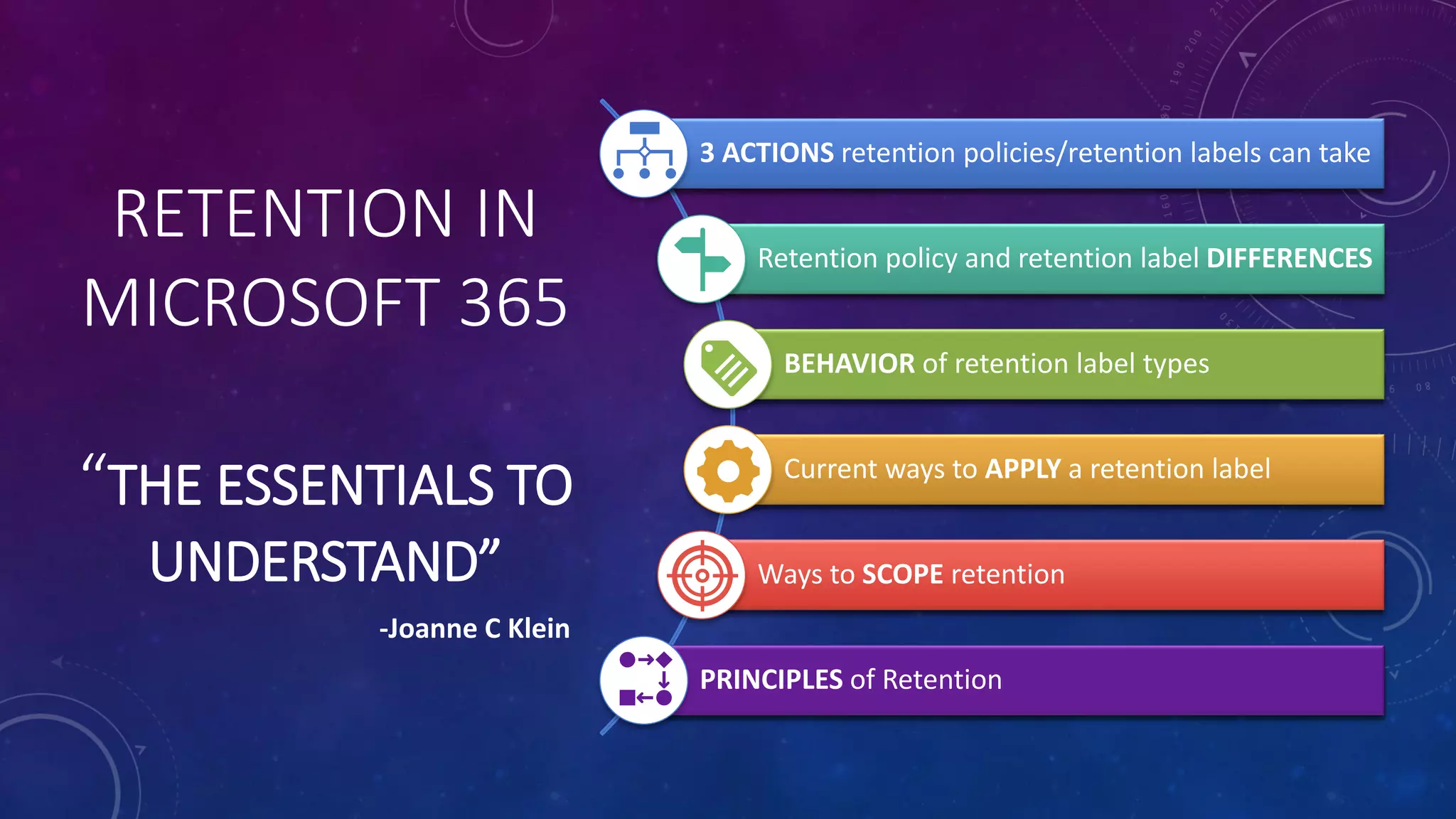 RETENTION IN
MICROSOFT 365
“THE ESSENTIALS TO
UNDERSTAND”
Current ways to APPLY a retention label
Ways to SCOPE retention
BEHAVIOR of retention label types
Retention policy and retention label DIFFERENCES
PRINCIPLES of Retention
3 ACTIONS retention policies/retention labels can take
-Joanne C Klein
 