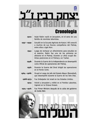 Cronoloxía da vida de Itzjak Rabin