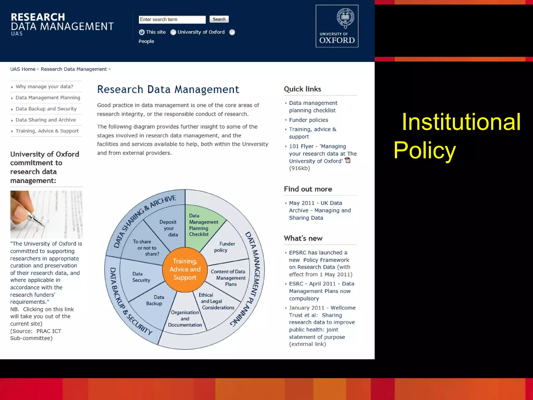 Because good research needs good data




                           •Institutional
                           Policy
 