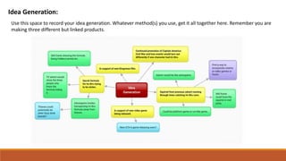Idea Generation:
Use this space to record your idea generation. Whatever method(s) you use, get it all together here. Remember you are
making three different but linked products.
 