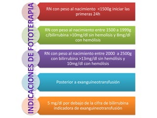 RN con peso al nacimiento <1500g iniciar las
               primeras 24h


RN con peso al nacimiento entre 1500 a 1999g
c/bilirrubina >10mg/dl sin hemolisis y 8mg/dl
                 con hemólisis

RN con peso al nacimiento entre 2000 a 2500g
   con bilirrubina >13mg/dl sin hemólisis y
             10mg/dl con hemólisis



      Posterior a exanguíneotransfusión



 5 mg/dl por debajo de la cifra de bilirrubina
    indicadora de exanguineotransfusión
 