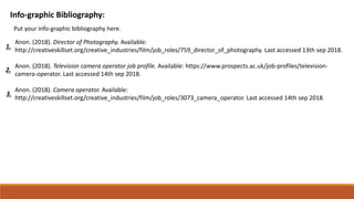 Info-graphic Bibliography:
Put your info-graphic bibliography here.
Anon. (2018). Director of Photography. Available:
http://creativeskillset.org/creative_industries/film/job_roles/759_director_of_photography. Last accessed 13th sep 2018.
Anon. (2018). Television camera operator job profile. Available: https://www.prospects.ac.uk/job-profiles/television-
camera-operator. Last accessed 14th sep 2018.
Anon. (2018). Camera operator. Available:
http://creativeskillset.org/creative_industries/film/job_roles/3073_camera_operator. Last accessed 14th sep 2018.
1.
2.
3.
 