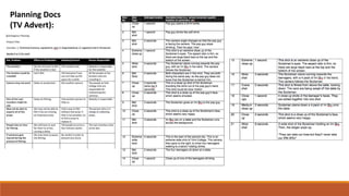 Planning Docs
(TV Advert):
 