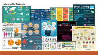 Info-graphic Research:
 