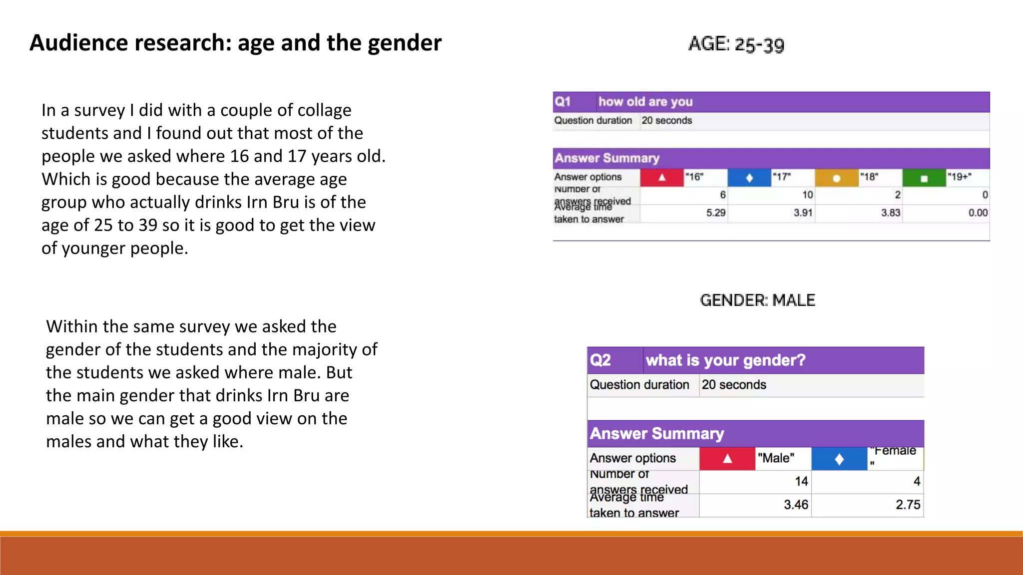 Audience research: age and the gender
In a survey I did with a couple of collage
students and I found out that most of the
people we asked where 16 and 17 years old.
Which is good because the average age
group who actually drinks Irn Bru is of the
age of 25 to 39 so it is good to get the view
of younger people.
Within the same survey we asked the
gender of the students and the majority of
the students we asked where male. But
the main gender that drinks Irn Bru are
male so we can get a good view on the
males and what they like.
 