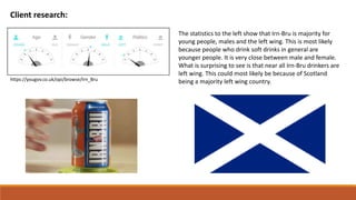 Client research:
The statistics to the left show that Irn-Bru is majority for
young people, males and the left wing. This is most likely
because people who drink soft drinks in general are
younger people. It is very close between male and female.
What is surprising to see is that near all Irn-Bru drinkers are
left wing. This could most likely be because of Scotland
being a majority left wing country.https://yougov.co.uk/opi/browse/Irn_Bru
 