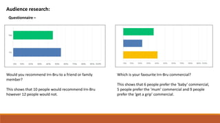 Audience research:
Questionnaire –
Would you recommend Irn-Bru to a friend or family
member?
This shows that 10 people would recommend Irn-Bru
however 12 people would not.
Which is your favourite Irn-Bru commercial?
This shows that 6 people prefer the ‘baby’ commercial,
5 people prefer the ‘mum’ commercial and 9 people
prefer the ‘get a grip’ commercial.
 
