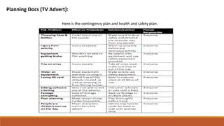 Planning Docs (TV Advert):
Here is the contingency plan and health and safety plan.
 