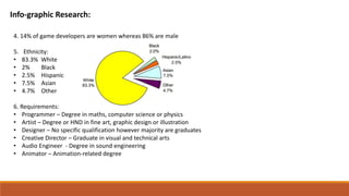 Info-graphic Research:
4. 14% of game developers are women whereas 86% are male
5. Ethnicity:
• 83.3% White
• 2% Black
• 2.5% Hispanic
• 7.5% Asian
• 4.7% Other
6. Requirements:
• Programmer – Degree in maths, computer science or physics
• Artist – Degree or HND in fine art, graphic design or illustration
• Designer – No specific qualification however majority are graduates
• Creative Director – Graduate in visual and technical arts
• Audio Engineer - Degree in sound engineering
• Animator – Animation-related degree
 