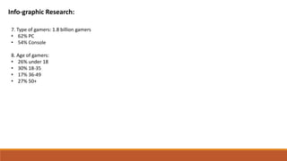 Info-graphic Research:
7. Type of gamers: 1.8 billion gamers
• 62% PC
• 54% Console
8. Age of gamers:
• 26% under 18
• 30% 18-35
• 17% 36-49
• 27% 50+
 