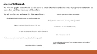 Info-graphic Research:
Put your info-graphic research here. Use this space to collate information and write notes. If you prefer to write notes on
paper, then scan those notes and add them here.
You will need to copy and paste this slide several times.
The average director earns around $92,000, that’s around $44.34 an hour.
Directors always need to have 3-4 extra batteries.
The top directors use 13 cameras to get all the perfect angles and shots.
Logistics, is the longest directed film running at 857 hours
Female directors only take up 9% of the industry
The oldest film director was born in 1913, working till he was 103
2.6% of directors are under 30
The youngest director is 22 year sold
The highest grossing film directed by victor Fleming is ‘Gone With the Wind’ with a
making of $3,440,000,000
The lowest grossing film directed by John Penney is ‘Zyzzyx Road’, making only $30
 