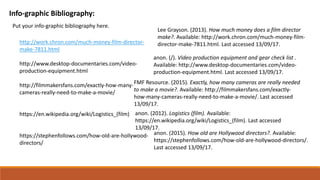 Info-graphic Bibliography:
Put your info-graphic bibliography here.
http://work.chron.com/much-money-film-director-
make-7811.html
http://www.desktop-documentaries.com/video-
production-equipment.html
http://filmmakersfans.com/exactly-how-many-
cameras-really-need-to-make-a-movie/
https://en.wikipedia.org/wiki/Logistics_(film)
https://stephenfollows.com/how-old-are-hollywood-
directors/
Lee Grayson. (2013). How much money does a film director
make?. Available: http://work.chron.com/much-money-film-
director-make-7811.html. Last accessed 13/09/17.
anon. (/). Video production equipment and gear check list .
Available: http://www.desktop-documentaries.com/video-
production-equipment.html. Last accessed 13/09/17.
FMF Resource. (2015). Exactly, how many cameras are really needed
to make a movie?. Available: http://filmmakersfans.com/exactly-
how-many-cameras-really-need-to-make-a-movie/. Last accessed
13/09/17.
anon. (2012). Logistics (film). Available:
https://en.wikipedia.org/wiki/Logistics_(film). Last accessed
13/09/17.
anon. (2015). How old are Hollywood directors?. Available:
https://stephenfollows.com/how-old-are-hollywood-directors/.
Last accessed 13/09/17.
 