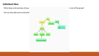 Individual Idea:
Write down and overview of your idea here. What is your is that you want to take to the rest of the group?
You can also add some visual elements to help explain your idea.
 