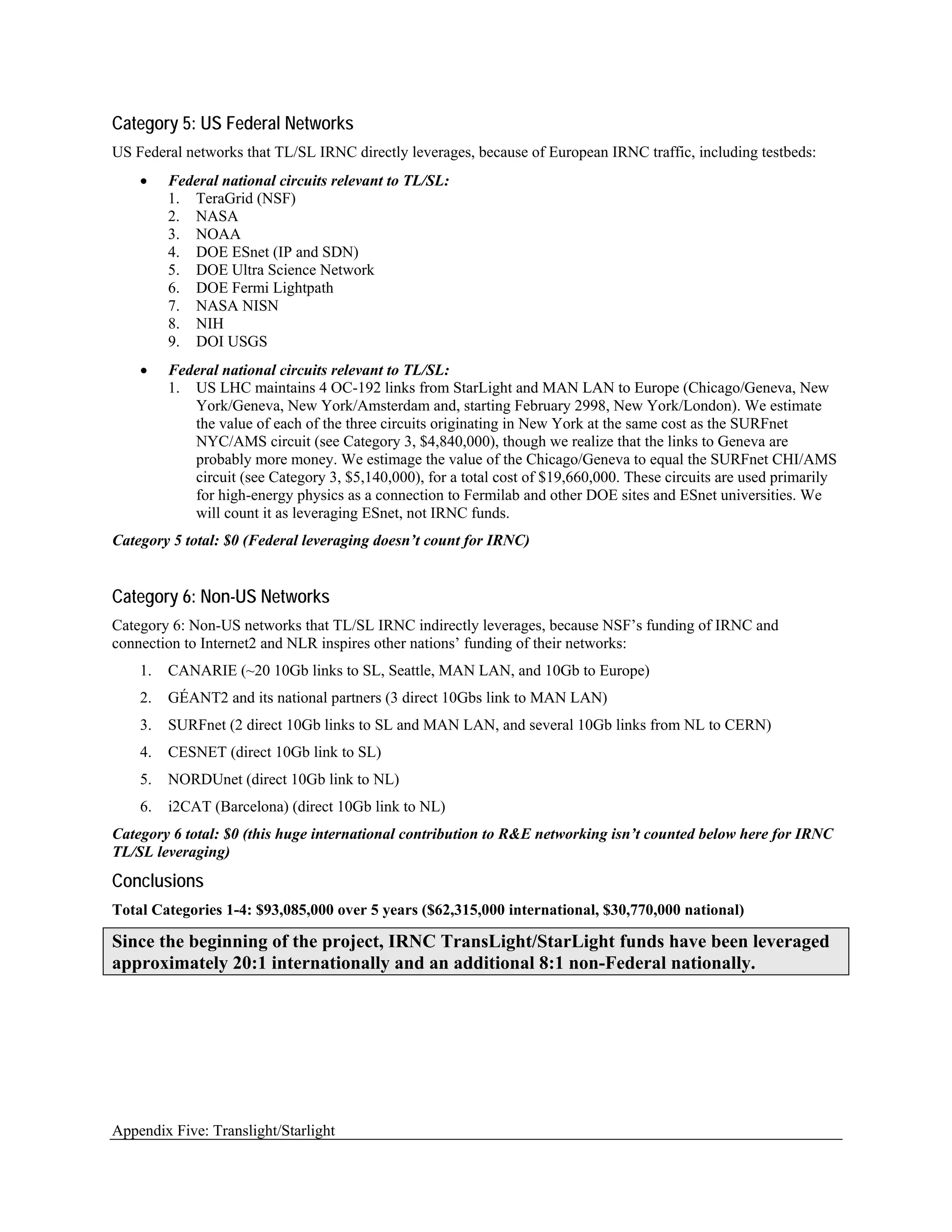 Category 5: US Federal Networks
US Federal networks that TL/SL IRNC directly leverages, because of European IRNC traffic, including testbeds:
    •    Federal national circuits relevant to TL/SL:
         1. TeraGrid (NSF)
         2. NASA
         3. NOAA
         4. DOE ESnet (IP and SDN)
         5. DOE Ultra Science Network
         6. DOE Fermi Lightpath
         7. NASA NISN
         8. NIH
         9. DOI USGS
    •    Federal national circuits relevant to TL/SL:
         1. US LHC maintains 4 OC-192 links from StarLight and MAN LAN to Europe (Chicago/Geneva, New
            York/Geneva, New York/Amsterdam and, starting February 2998, New York/London). We estimate
            the value of each of the three circuits originating in New York at the same cost as the SURFnet
            NYC/AMS circuit (see Category 3, $4,840,000), though we realize that the links to Geneva are
            probably more money. We estimage the value of the Chicago/Geneva to equal the SURFnet CHI/AMS
            circuit (see Category 3, $5,140,000), for a total cost of $19,660,000. These circuits are used primarily
            for high-energy physics as a connection to Fermilab and other DOE sites and ESnet universities. We
            will count it as leveraging ESnet, not IRNC funds.
Category 5 total: $0 (Federal leveraging doesn’t count for IRNC)


Category 6: Non-US Networks
Category 6: Non-US networks that TL/SL IRNC indirectly leverages, because NSF’s funding of IRNC and
connection to Internet2 and NLR inspires other nations’ funding of their networks:
    1.   CANARIE (~20 10Gb links to SL, Seattle, MAN LAN, and 10Gb to Europe)
    2.   GÉANT2 and its national partners (3 direct 10Gbs link to MAN LAN)
    3.   SURFnet (2 direct 10Gb links to SL and MAN LAN, and several 10Gb links from NL to CERN)
    4.   CESNET (direct 10Gb link to SL)
    5.   NORDUnet (direct 10Gb link to NL)
    6.   i2CAT (Barcelona) (direct 10Gb link to NL)
Category 6 total: $0 (this huge international contribution to R&E networking isn’t counted below here for IRNC
TL/SL leveraging)
Conclusions
Total Categories 1-4: $93,085,000 over 5 years ($62,315,000 international, $30,770,000 national)

Since the beginning of the project, IRNC TransLight/StarLight funds have been leveraged
approximately 20:1 internationally and an additional 8:1 non-Federal nationally.




Appendix Five: Translight/Starlight
 