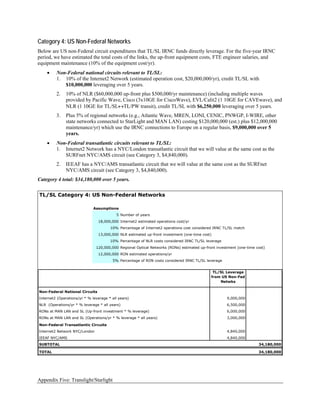 Category 4: US Non-Federal Networks
Below are US non-Federal circuit expenditures that TL/SL IRNC funds directly leverage. For the five-year IRNC
period, we have estimated the total costs of the links, the up-front equipment costs, FTE engineer salaries, and
equipment maintenance (10% of the equipment cost/yr).
    •    Non-Federal national circuits relevant to TL/SL:
         1. 10% of the Internet2 Network (estimated operation cost, $20,000,000/yr), credit TL/SL with
            $10,000,000 leveraging over 5 years.
         2.   10% of NLR ($60,000,000 up-front plus $500,000/yr maintenance) (including multiple waves
              provided by Pacific Wave, Cisco (3x10GE for CiscoWave), EVL/Calit2 (1 10GE for CAVEwave), and
              NLR (1 10GE for TL/SL↔TL/PW transit), credit TL/SL with $6,250,000 leveraging over 5 years.
         3.   Plus 5% of regional networks (e.g., Atlantic Wave, MREN, LONI, CENIC, PNWGP, I-WIRE, other
              state networks connected to StarLight and MAN LAN) costing $120,000,000 (est.) plus $12,000,000
              maintenance/yr) which use the IRNC connections to Europe on a regular basis, $9,000,000 over 5
              years.
    •    Non-Federal transatlantic circuits relevant to TL/SL:
         1. Internet2 Network has a NYC/London transatlantic circuit that we will value at the same cost as the
            SURFnet NYC/AMS circuit (see Category 3, $4,840,000).
         2.   IEEAF has a NYC/AMS transatlantic circuit that we will value at the same cost as the SURFnet
              NYC/AMS circuit (see Category 3, $4,840,000).
Category 4 total: $34,180,000 over 5 years.

TL/SL Category 4: US Non-Federal Networks

                              Assumptions
                                           5 Number of years
                                18,000,000 Internet2 estimated operations cost/yr
                                       10% Percentage of Internet2 operations cost considered IRNC TL/SL match
                                13,000,000 NLR estimated up-front investment (one-time cost)
                                       10% Percentage of NLR costs considered IRNC TL/SL leverage
                               120,000,000 Regional Optical Networks (RONs) estimated up-front investment (one-time cost)
                                12,000,000 RON estimated operations/yr
                                        5% Percentage of RON costs considered IRNC TL/SL leverage


                                                                                             TL/SL Leverage
                                                                                            from US Non-Fed
                                                                                                Netwks

Non-Federal National Circuits
Internet2 (Operations/yr * % leverage * all years)                                                  9,000,000
NLR (Operations/yr * % leverage * all years)                                                        6,500,000
RONs at MAN LAN and SL (Up-front investment * % leverage)                                           6,000,000
RONs at MAN LAN and SL (Operations/yr * % leverage * all years)                                     3,000,000
Non-Federal Transatlantic Circuits
Internet2 Network NYC/London                                                                        4,840,000
IEEAF NYC/AMS                                                                                       4,840,000
SUBTOTAL                                                                                                             34,180,000

TOTAL                                                                                                                34,180,000




Appendix Five: Translight/Starlight
 
