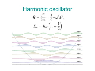 Harmonic oscillator
 