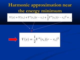 Harmonic approximation nearHarmonic approximation near
the energy minimumthe energy minimum
0
 