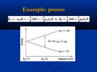 Example: protonExample: proton
 