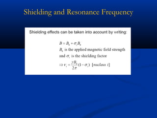 Shielding and Resonance Frequency
 