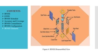 IRNSS (NAVIC) | PPTX