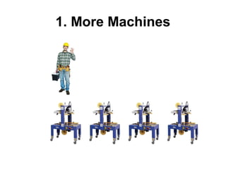 1. More Machines 
 