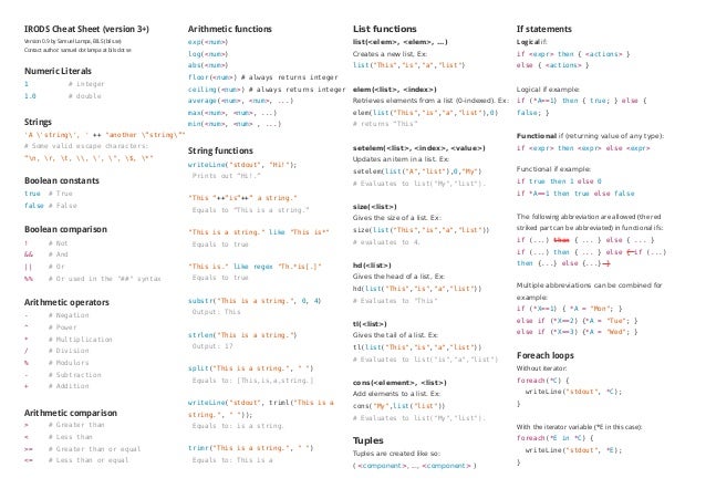 iRODS Rule Language Cheat Sheet