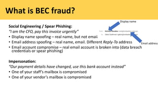 Iron Bastion: Preventing business email compromise fraud at your firm ...