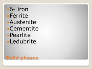 Solid phases
δ- iron
Ferrite
Austenite
Cementite
Pearlite
Ledubrite
 