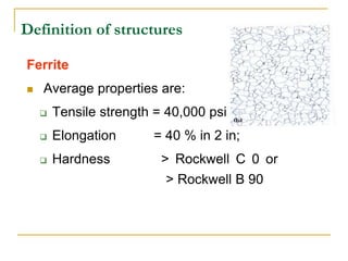 IRON- IRON CARBIDE DIAGRAM.ppt