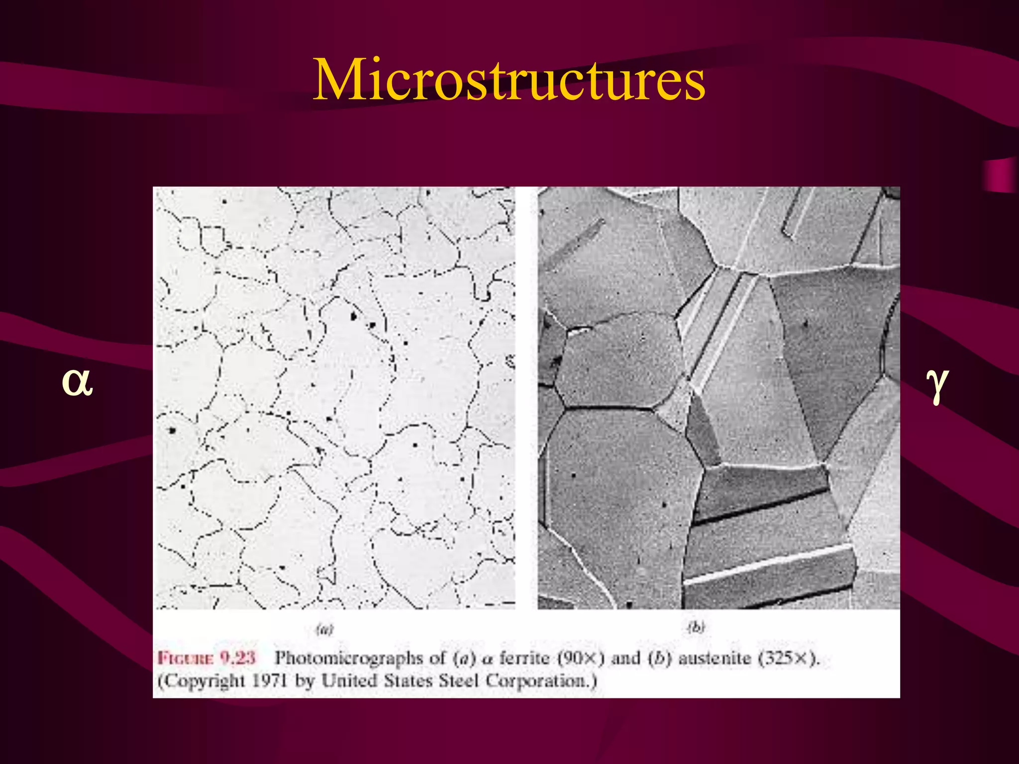 Microstructures
a g