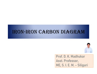 Iron-Iron Carbon DIagram
Prof. D. K. MadhukarProf. D. K. Madhukar
Asst. Professor,
ME, S. I. E. M. - Siliguri
 
