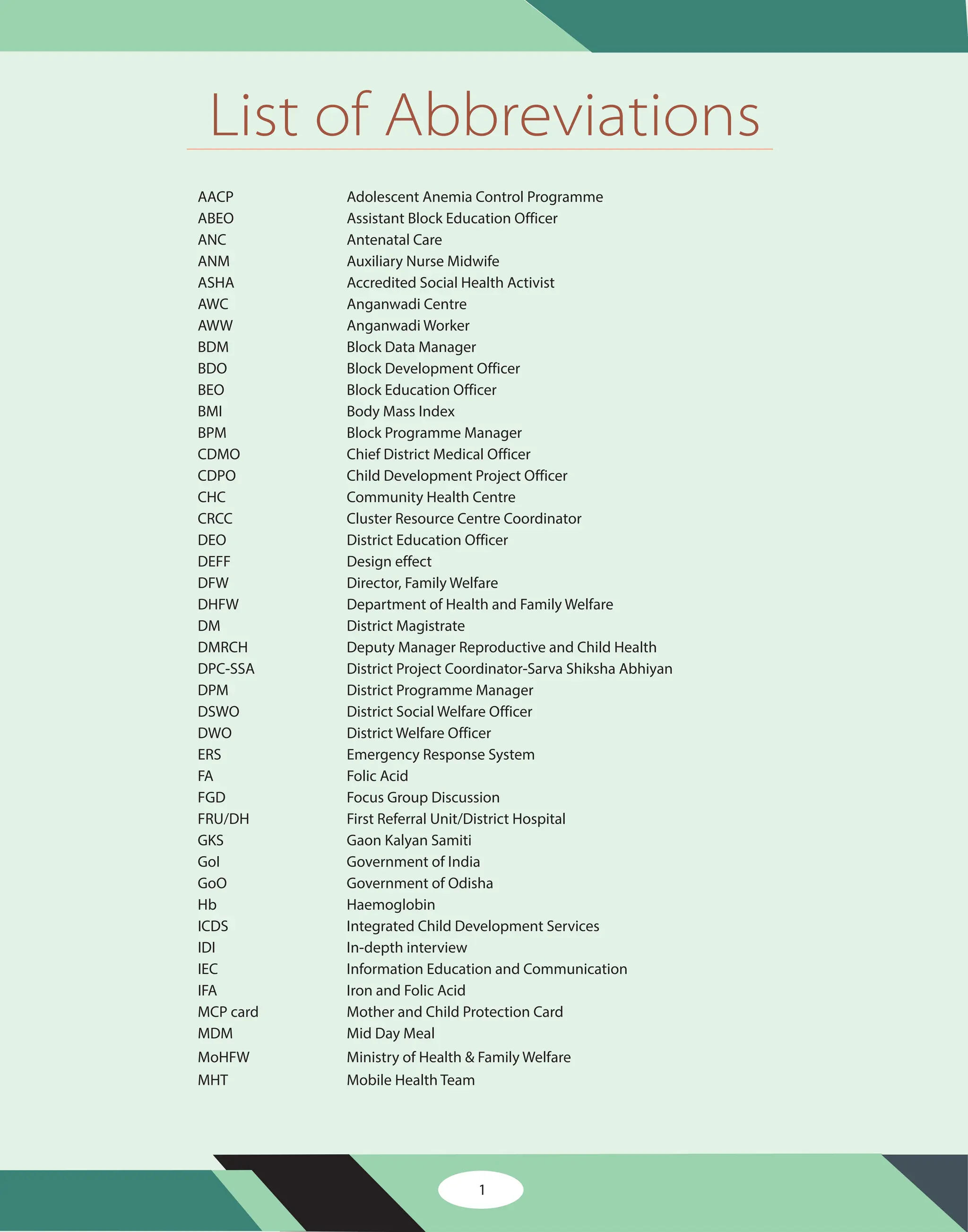 AACP Adolescent Anemia Control Programme
ABEO Assistant Block Education Officer
ANC Antenatal Care
ANM Auxiliary Nurse Midwife
ASHA Accredited Social Health Activist
AWC Anganwadi Centre
AWW Anganwadi Worker
BDM Block Data Manager
BDO Block Development Officer
BEO Block Education Officer
BMI Body Mass Index
BPM Block Programme Manager
CDMO Chief District Medical Officer
CDPO Child Development Project Officer
CHC Community Health Centre
CRCC Cluster Resource Centre Coordinator
DEO District Education Officer
DEFF Design effect
DFW Director, Family Welfare
DHFW Department of Health and Family Welfare
DM District Magistrate
DMRCH Deputy Manager Reproductive and Child Health
DPC-SSA District Project Coordinator-Sarva Shiksha Abhiyan
DPM District Programme Manager
DSWO District Social Welfare Officer
DWO District Welfare Officer
ERS Emergency Response System
FA Folic Acid
FGD Focus Group Discussion
FRU/DH First Referral Unit/District Hospital
GKS Gaon Kalyan Samiti
GoI Government of India
GoO Government of Odisha
Hb Haemoglobin
ICDS Integrated Child Development Services
IDI In-depth interview
IEC Information Education and Communication
IFA Iron and Folic Acid
MCP card Mother and Child Protection Card
MDM Mid Day Meal
MoHFW Ministry of Health & Family Welfare
MHT Mobile Health Team
List of Abbreviations
1
 