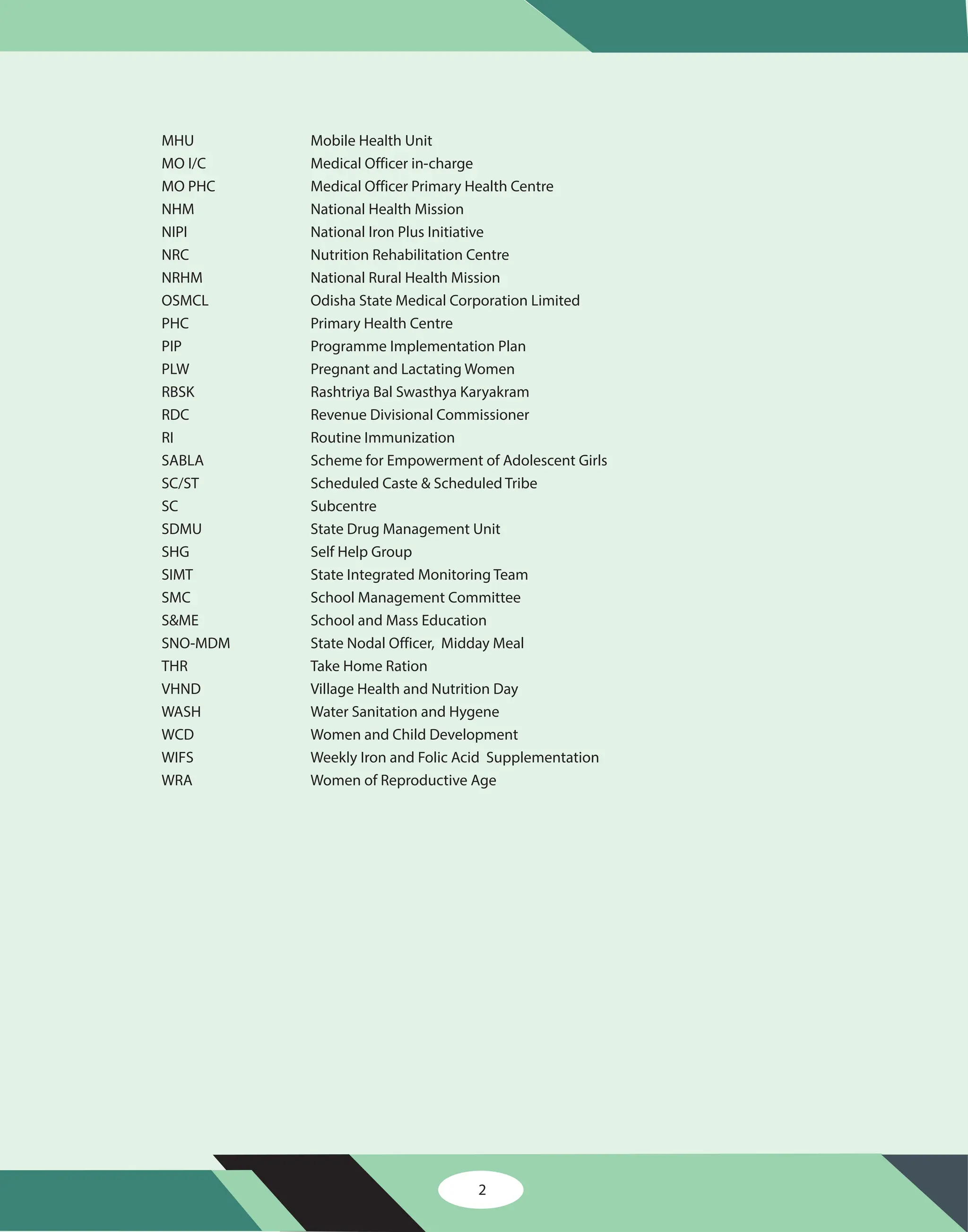MHU Mobile Health Unit
MO I/C Medical Officer in-charge
MO PHC Medical Officer Primary Health Centre
NHM National Health Mission
NIPI National Iron Plus Initiative
NRC Nutrition Rehabilitation Centre
NRHM National Rural Health Mission
OSMCL Odisha State Medical Corporation Limited
PHC Primary Health Centre
PIP Programme Implementation Plan
PLW Pregnant and Lactating Women
RBSK Rashtriya Bal Swasthya Karyakram
RDC Revenue Divisional Commissioner
RI Routine Immunization
SABLA Scheme for Empowerment of Adolescent Girls
SC/ST Scheduled Caste & Scheduled Tribe
SC Subcentre
SDMU State Drug Management Unit
SHG Self Help Group
SIMT State Integrated Monitoring Team
SMC School Management Committee
S&ME School and Mass Education
SNO-MDM State Nodal Officer, Midday Meal
THR Take Home Ration
VHND Village Health and Nutrition Day
WASH Water Sanitation Hygene
WCD Women and Child Development
WIFS Weekly Iron and Folic Acid Supplementation
WRA Women of Reproductive Age
and
2
 