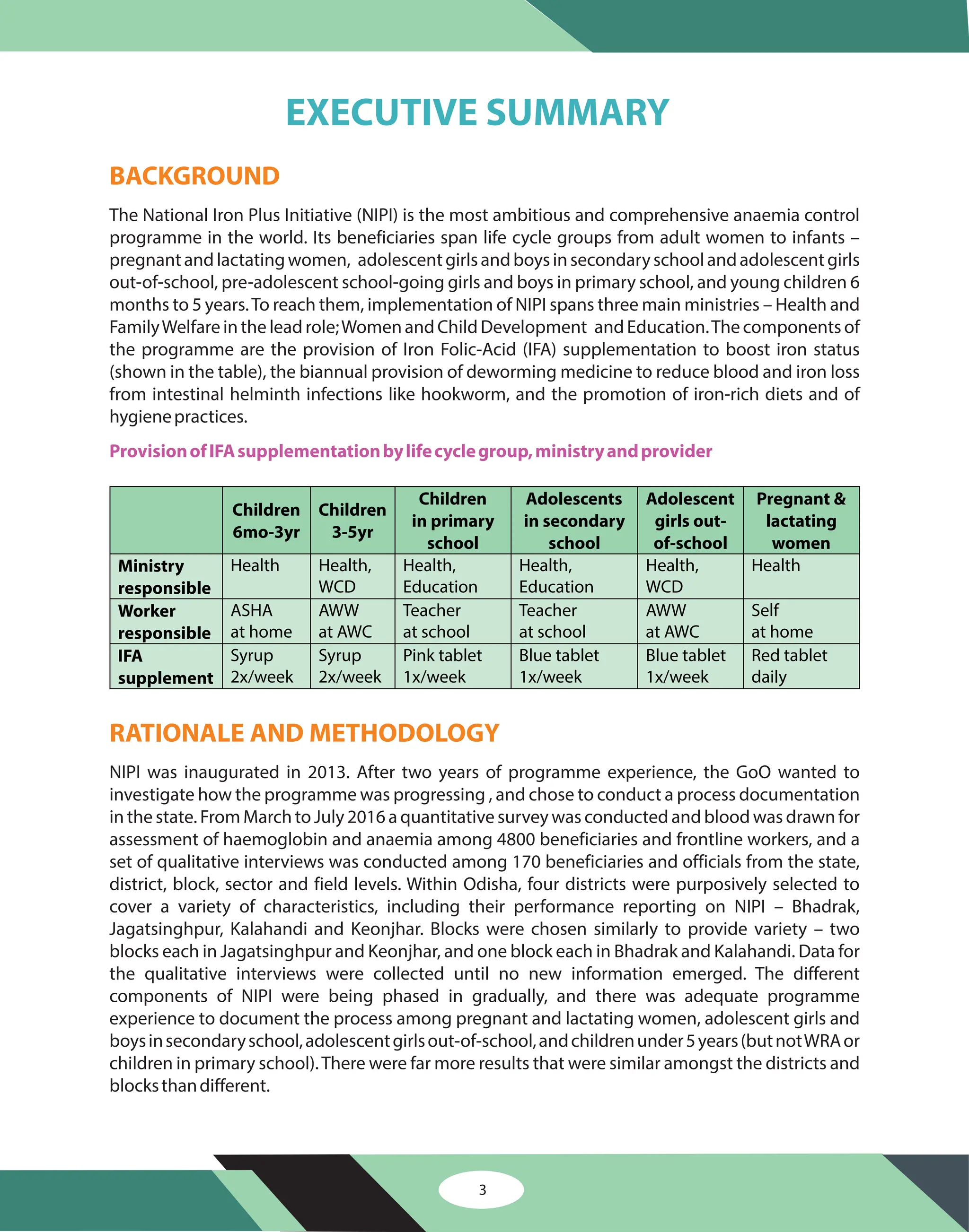 3
BACKGROUND
RATIONALE AND METHODOLOGY
The National Iron Plus Initiative (NIPI) is the most ambitious and comprehensive anaemia control
programme in the world. Its beneficiaries span life cycle groups from adult women to infants –
pregnantandlactatingwomen, adolescentgirlsandboysinsecondaryschoolandadolescentgirls
out-of-school, pre-adolescent school-going girls and boys in primary school, and young children 6
months to 5 years.To reach them, implementation of NIPI spans three main ministries – Health and
FamilyWelfare in the lead role;Women and Child Development and Education.The components of
the programme are the provision of Iron Folic-Acid (IFA) supplementation to boost iron status
(shown in the table), the biannual provision of deworming medicine to reduce blood and iron loss
from intestinal helminth infections like hookworm, and the promotion of iron-rich diets and of
hygienepractices.
NIPI was inaugurated in 2013. After two years of programme experience, the GoO wanted to
investigate how the programme was progressing , and chose to conduct a process documentation
in the state. From March to July 2016 a quantitative survey was conducted and blood was drawn for
assessment of haemoglobin and anaemia among 4800 beneficiaries and frontline workers, and a
set of qualitative interviews was conducted among 170 beneficiaries and officials from the state,
district, block, sector and field levels. Within Odisha, four districts were purposively selected to
cover a variety of characteristics, including their performance reporting on NIPI – Bhadrak,
Jagatsinghpur, Kalahandi and Keonjhar. Blocks were chosen similarly to provide variety – two
blocks each in Jagatsinghpur and Keonjhar, and one block each in Bhadrak and Kalahandi. Data for
the qualitative interviews were collected until no new information emerged. The different
components of NIPI were being phased in gradually, and there was adequate programme
experience to document the process among pregnant and lactating women, adolescent girls and
boysinsecondaryschool,adolescentgirlsout-of-school,andchildrenunder5years(butnotWRAor
children in primary school).There were far more results that were similar amongst the districts and
blocksthandifferent.
ProvisionofIFAsupplementationbylifecyclegroup,ministryandprovider
EXECUTIVE SUMMARY
Children
6mo-3yr
Children
3-5yr
Children
in primary
school
Adolescents
in secondary
school
Adolescent
girls out-
of-school
Pregnant &
lactating
women
Ministry
responsible
Health Health,
WCD
Health,
Education
Health,
Education
Health,
WCD
Health
Worker
responsible
ASHA
at home
AWW
at AWC
Teacher
at school
Teacher
at school
AWW
at AWC
Self
at home
IFA
supplement
Syrup
2x/week
Syrup
2x/week
Pink tablet
1x/week
Blue tablet
1x/week
Blue tablet
1x/week
Red tablet
daily
 