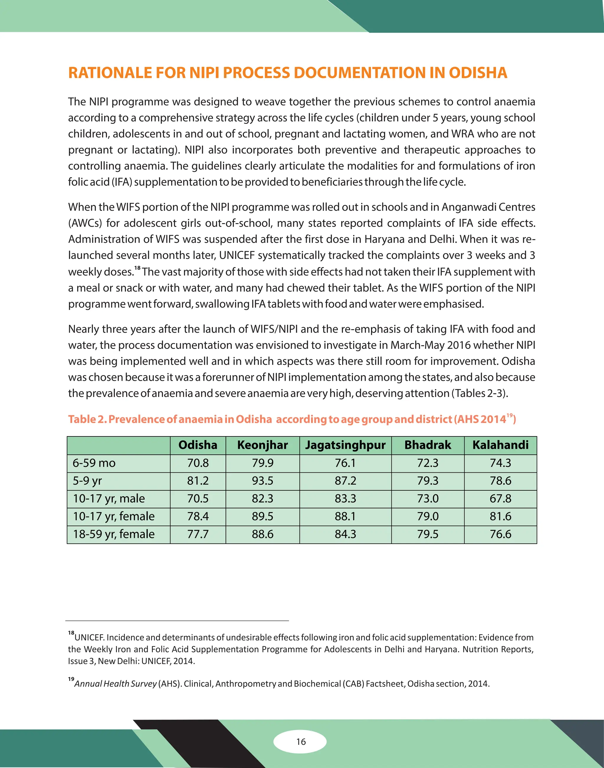 RATIONALE FOR NIPI PROCESS DOCUMENTATION IN ODISHA
The NIPI programme was designed to weave together the previous schemes to control anaemia
according to a comprehensive strategy across the life cycles (children under 5 years, young school
children, adolescents in and out of school, pregnant and lactating women, and WRA who are not
pregnant or lactating). NIPI also incorporates both preventive and therapeutic approaches to
controlling anaemia. The guidelines clearly articulate the modalities for and formulations of iron
folicacid(IFA)supplementationtobeprovidedtobeneficiariesthroughthelifecycle.
When theWIFS portion of the NIPI programme was rolled out in schools and in Anganwadi Centres
(AWCs) for adolescent girls out-of-school, many states reported complaints of IFA side effects.
Administration of WIFS was suspended after the first dose in Haryana and Delhi. When it was re-
launched several months later, UNICEF systematically tracked the complaints over 3 weeks and 3
weekly doses. The vast majority of those with side effects had not taken their IFA supplement with
a meal or snack or with water, and many had chewed their tablet. As the WIFS portion of the NIPI
programmewentforward,swallowingIFAtabletswithfoodandwaterwereemphasised.
Nearly three years after the launch of WIFS/NIPI and the re-emphasis of taking IFA with food and
water, the process documentation was envisioned to investigate in March-May 2016 whether NIPI
was being implemented well and in which aspects was there still room for improvement. Odisha
waschosenbecauseitwasaforerunnerofNIPIimplementationamongthestates,andalsobecause
theprevalenceofanaemiaandsevereanaemiaareveryhigh,deservingattention(Tables2-3).
18
Table2.PrevalenceofanaemiainOdisha accordingtoagegroupanddistrict(AHS2014 )
19
Odisha Keonjhar Jagatsinghpur Bhadrak Kalahandi
6-59 mo 70.8 79.9 76.1 72.3 74.3
5-9 yr 81.2 93.5 87.2 79.3 78.6
10-17 yr, male 70.5 82.3 83.3 73.0 67.8
10-17 yr, female 78.4 89.5 88.1 79.0 81.6
18-59 yr, female 77.7 88.6 84.3 79.5 76.6
18
19
UNICEF.Incidenceanddeterminantsofundesirableeffectsfollowingironandfolicacidsupplementation:Evidencefrom
the Weekly Iron and Folic Acid Supplementation Programme for Adolescents in Delhi and Haryana. Nutrition Reports,
Issue3,NewDelhi:UNICEF,2014.
(AHS).Clinical,AnthropometryandBiochemical(CAB)Factsheet,Odishasection,2014.
AnnualHealthSurvey
16
 