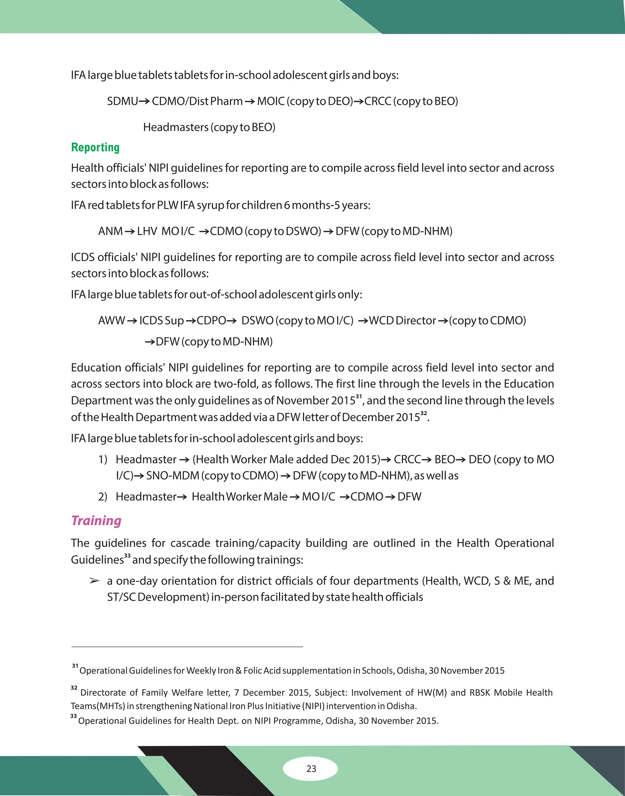 IFAlargebluetabletstabletsforin-schooladolescentgirlsandboys:
SDMU CDMO/DistPharm MOIC(copytoDEO) CRCC(copytoBEO)
Headmasters(copytoBEO)
Health officials' NIPI guidelines for reporting are to compile across field level into sector and across
sectorsintoblockasfollows:
IFAredtabletsforPLWIFAsyrupforchildren6months-5years:
ANM LHV MOI/C CDMO(copytoDSWO) DFW(copytoMD-NHM)
ICDS officials' NIPI guidelines for reporting are to compile across field level into sector and across
sectorsintoblockasfollows:
IFAlargebluetabletsforout-of-schooladolescentgirlsonly:
AWW ICDSSup CDPO DSWO(copytoMOI/C) WCDDirector (copytoCDMO)
DFW(copytoMD-NHM)
Education officials' NIPI guidelines for reporting are to compile across field level into sector and
across sectors into block are two-fold, as follows. The first line through the levels in the Education
Department was the only guidelines as of November 2015 , and the second line through the levels
oftheHealthDepartmentwasaddedviaaDFWletterofDecember2015 .
IFAlargebluetabletsforin-schooladolescentgirlsandboys:
1) Headmaster (Health Worker Male added Dec 2015) CRCC BEO DEO (copy to MO
I/C) SNO-MDM(copytoCDMO) DFW(copytoMD-NHM),aswellas
2) Headmaster HealthWorkerMale MOI/C CDMO DFW
The guidelines for cascade training/capacity building are outlined in the Health Operational
Guidelines andspecifythefollowingtrainings:
a one-day orientation for district officials of four departments (Health, WCD, S & ME, and
ST/SCDevelopment)in-personfacilitatedbystatehealthofficials
Z Z Z
Z Z Z
Z Z Z Z Z
Z
Z Z Z Z
Z Z
Z Z Z Z
31
32
33
Reporting
Training
â
OperationalGuidelinesforWeeklyIron&FolicAcidsupplementationinSchools,Odisha,30November2015
Directorate of Family Welfare letter, 7 December 2015, Subject: Involvement of HW(M) and RBSK Mobile Health
Teams(MHTs)instrengtheningNationalIronPlusInitiative(NIPI)interventioninOdisha.
31
32
Operational Guidelines for Health Dept. on NIPI Programme, Odisha, 30 November 2015.
33
23
 