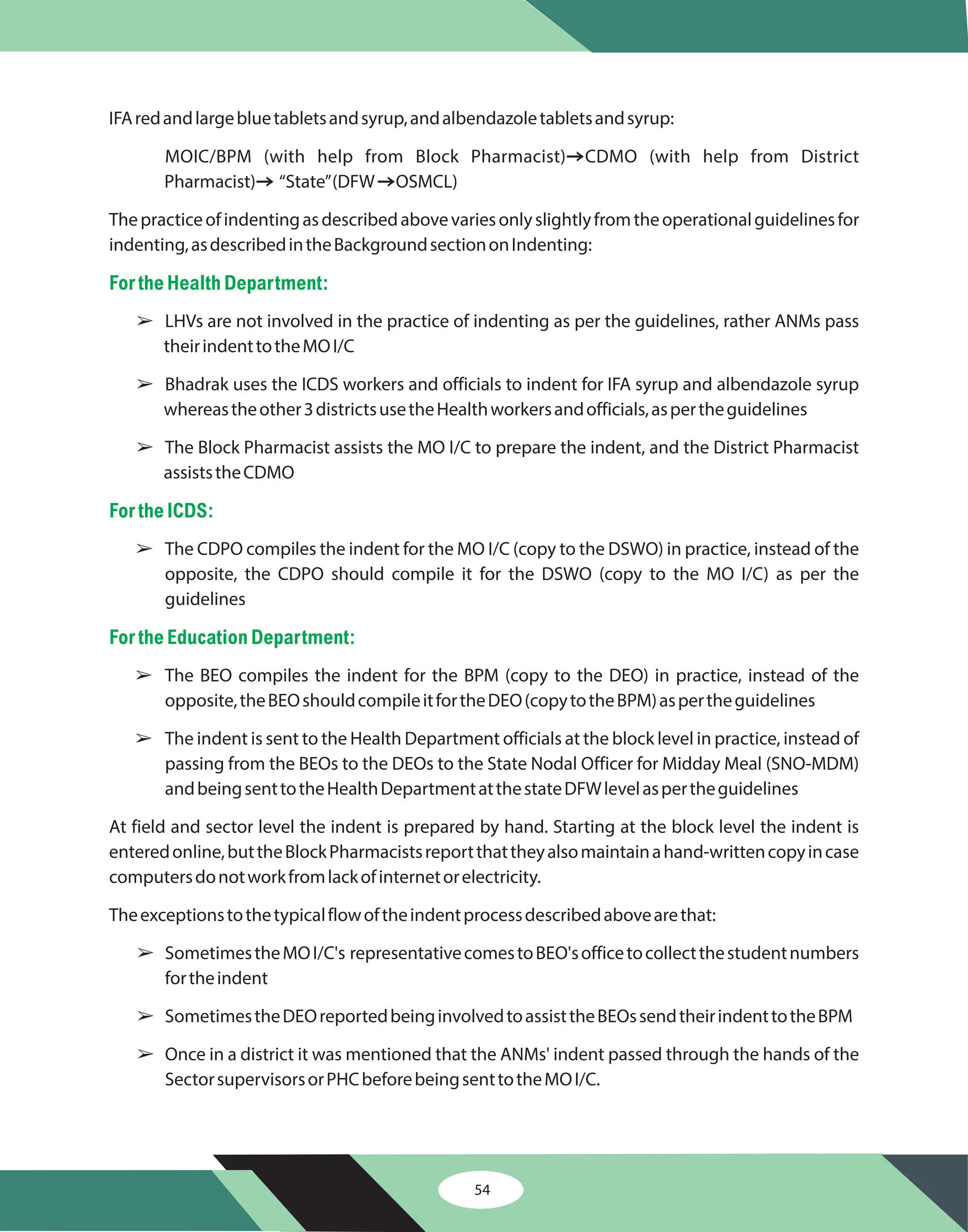54
IFAredandlargebluetabletsandsyrup,andalbendazoletabletsandsyrup:
MOIC/BPM (with help from Block Pharmacist) CDMO (with help from District
Pharmacist) “State”(DFW OSMCL)
Thepracticeofindentingasdescribedabovevariesonlyslightlyfromtheoperationalguidelinesfor
indenting,asdescribedintheBackgroundsectiononIndenting:
LHVs are not involved in the practice of indenting as per the guidelines, rather ANMs pass
theirindenttotheMOI/C
Bhadrak uses the ICDS workers and officials to indent for IFA syrup and albendazole syrup
whereastheother3districtsusetheHealthworkersandofficials,aspertheguidelines
The Block Pharmacist assists the MO I/C to prepare the indent, and the District Pharmacist
assiststheCDMO
The CDPO compiles the indent for the MO I/C (copy to the DSWO) in practice, instead of the
opposite, the CDPO should compile it for the DSWO (copy to the MO I/C) as per the
guidelines
The BEO compiles the indent for the BPM (copy to the DEO) in practice, instead of the
opposite,theBEOshouldcompileitfortheDEO(copytotheBPM)aspertheguidelines
The indent is sent to the Health Department officials at the block level in practice, instead of
passing from the BEOs to the DEOs to the State Nodal Officer for Midday Meal (SNO-MDM)
andbeingsenttotheHealthDepartmentatthestateDFWlevelaspertheguidelines
At field and sector level the indent is prepared by hand. Starting at the block level the indent is
enteredonline,buttheBlockPharmacistsreportthattheyalsomaintainahand-writtencopyincase
computersdonotworkfromlackofinternetorelectricity.
Theexceptionstothetypicalflowoftheindentprocessdescribedabovearethat:
SometimestheMOI/C's representativecomestoBEO'sofficetocollectthestudentnumbers
fortheindent
SometimestheDEOreportedbeinginvolvedtoassisttheBEOssendtheirindenttotheBPM
Once in a district it was mentioned that the ANMs' indent passed through the hands of the
SectorsupervisorsorPHCbeforebeingsenttotheMOI/C.
Z
Z Z
Forthe Health Department:
Forthe ICDS:
Forthe Education Department:
â
â
â
â
â
â
â
â
â
 